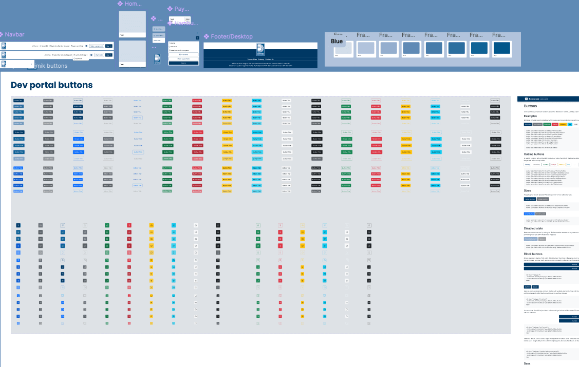 Durham Region design system board with buttons, navigation, footer, and color frames.