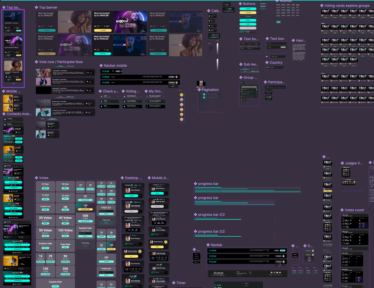 Orbiiit design system board with contest cards, buttons, rounds, navigation, and voting states.