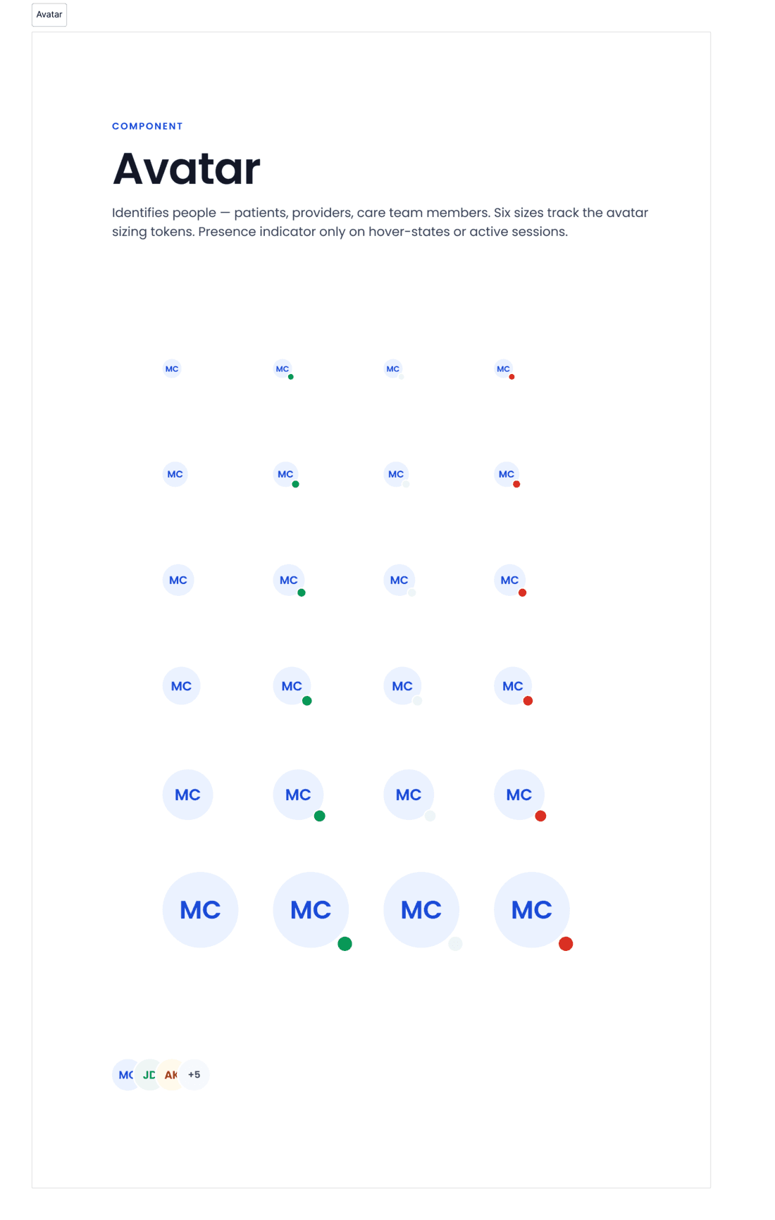 OutcomeMD design system — Avatar