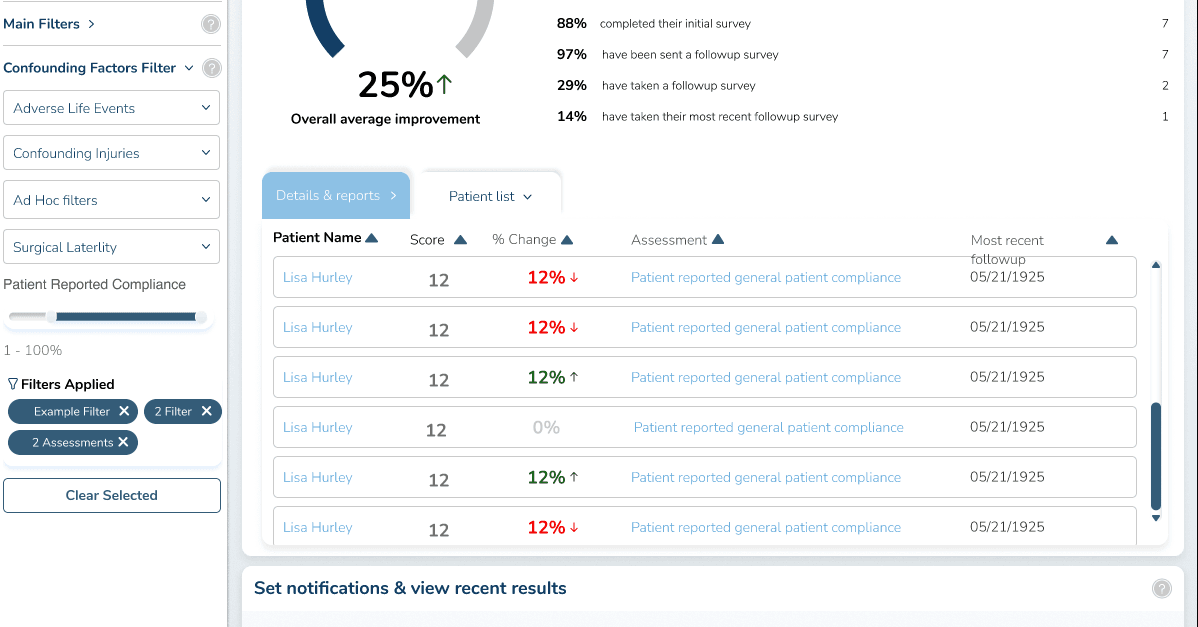 OutcomeMD patient list: patient names with score, percent change in red or green, assessment name, and most recent follow-up date.