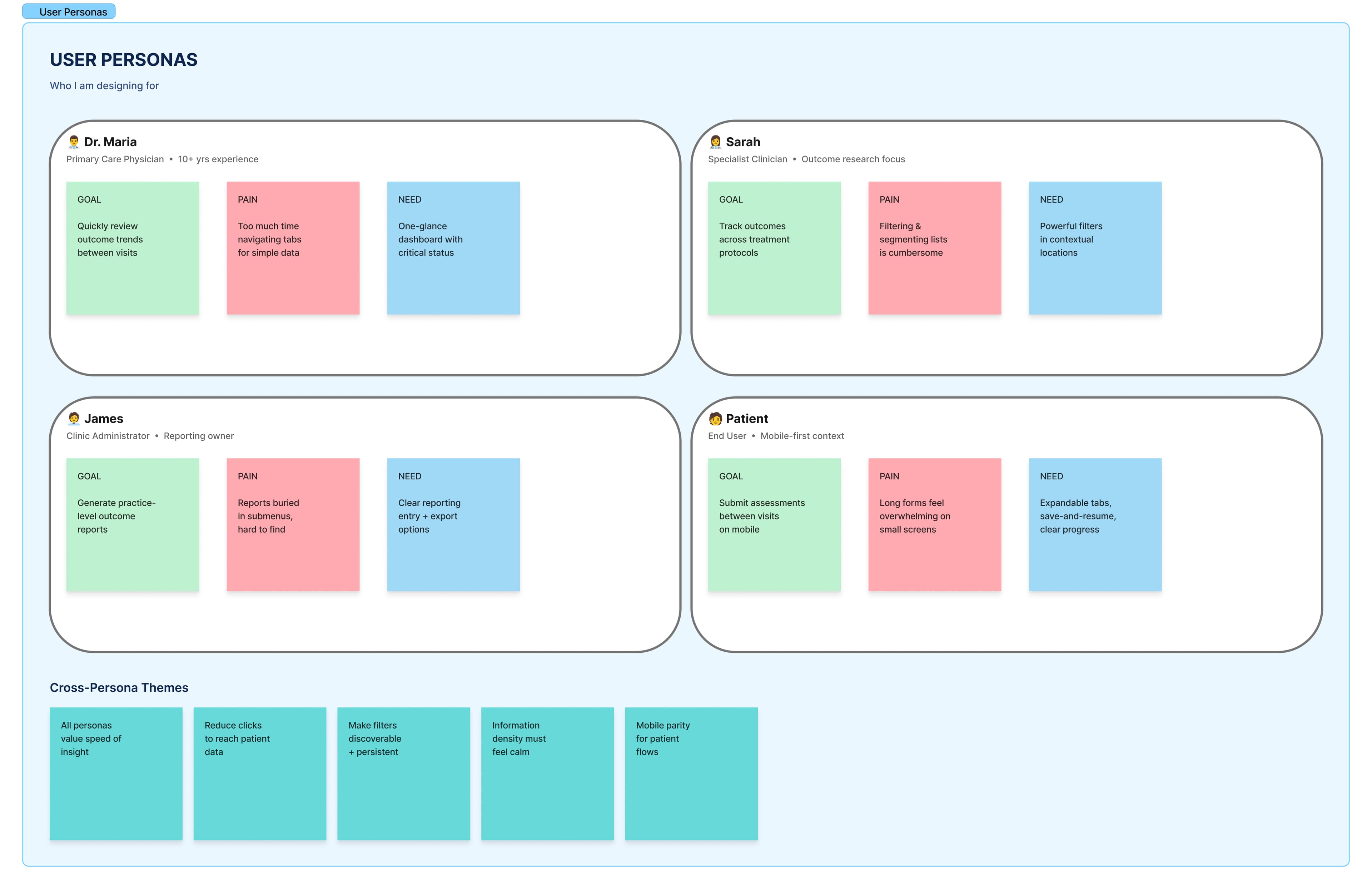 OutcomeMD search and discovery flow board with filter mechanisms and discovery pain points.