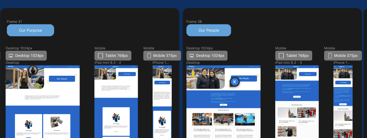 Walmart navigation infographic and page section example.