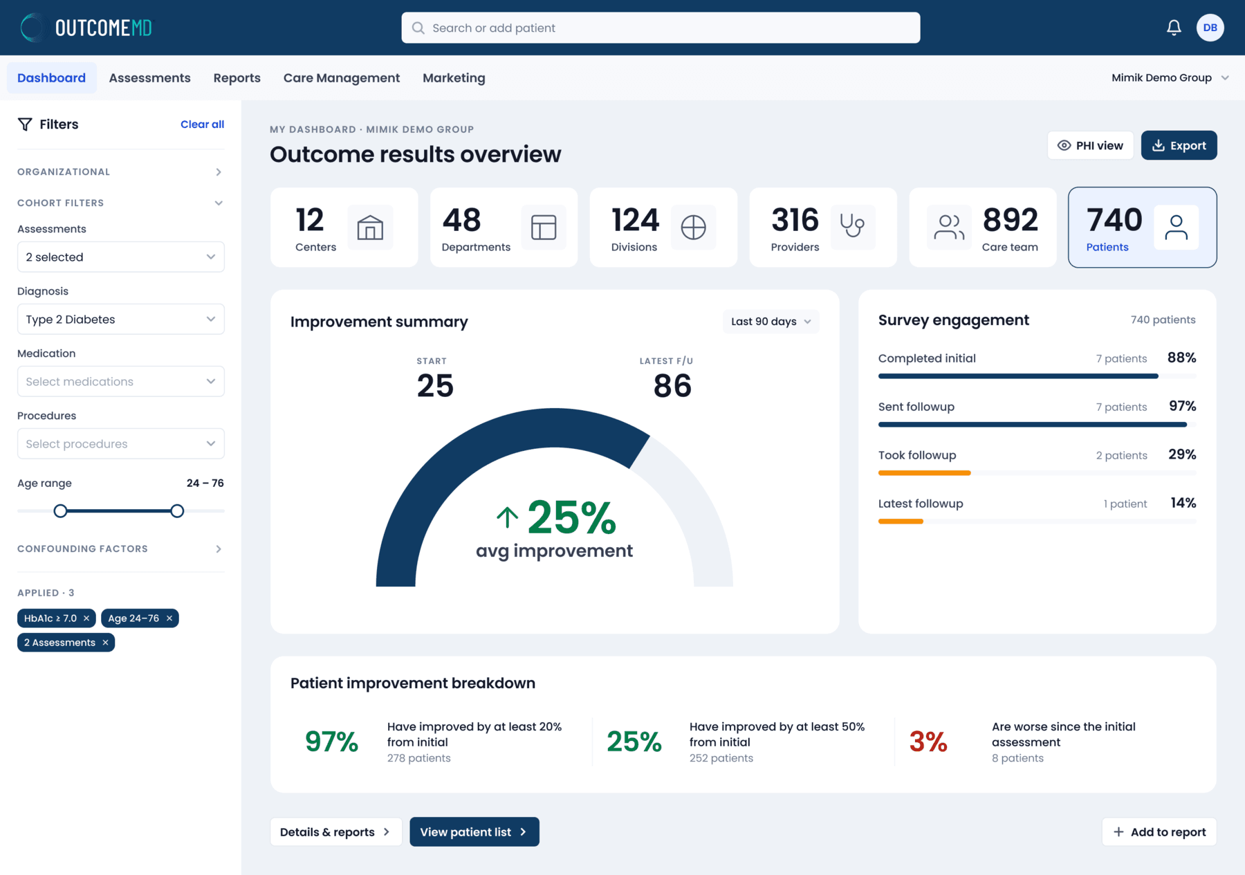 OutcomeMD refined dashboard with filters, summary metrics, survey engagement, and patient outcome overview.